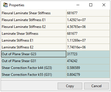 Laminate Properties with Out-of-Plane Shear Stiffness and Shear Correction Factors